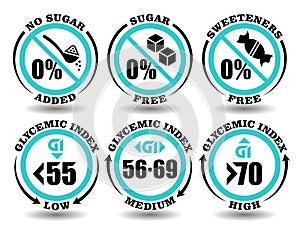 Concept sign set of round icons Sugar Free meal, Sweetener Free food, No Sugar Added product. Low, medium, high glycemic index