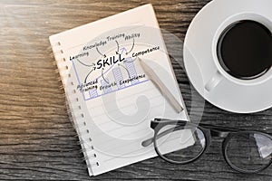 Concept skill message on notebook with glasses, pencil and coffee cup on wooden table.