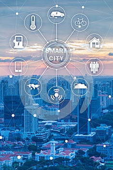 The concept of smart city and internet of things