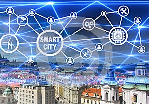 Concept of smart city and internet of things