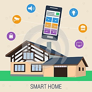 Concept smart house with control panel