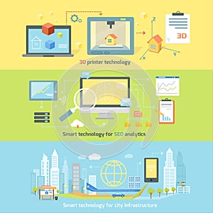 Concept Smart Innovation Technology