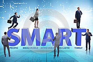 Concept of SMART objectives in performance management