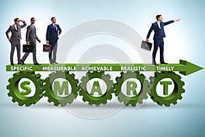 Concept of SMART objectives in performance management