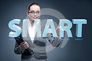 Concept of SMART objectives in performance management