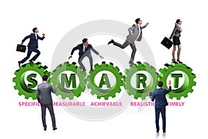 Concept of SMART objectives in performance management