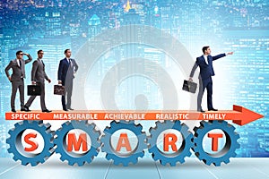 Concept of SMART objectives in performance management