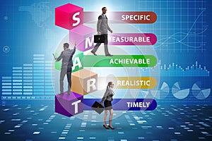 Concept of SMART objectives in performance management
