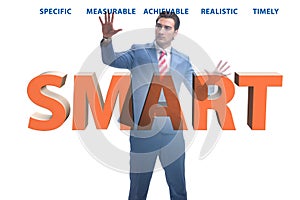 Concept of SMART objectives in performance management