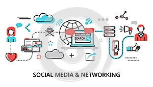 Concept of social media, social networking, web communtity and posting news