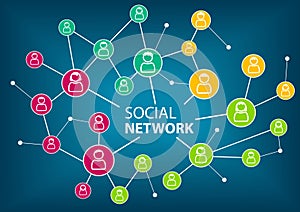 Concept of social network to connect friends, families and global workforce.