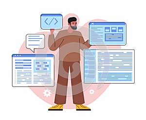 Concept of software development
