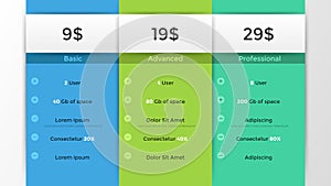 Concept of software product pricing