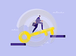 Concept of solution to problem solving