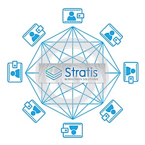 Concept of Stratis Coin, a Cryptocurrency blockchain