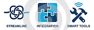 Concept of Streamlining, Integration, and Smart Tools