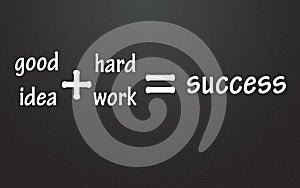 Concept of success