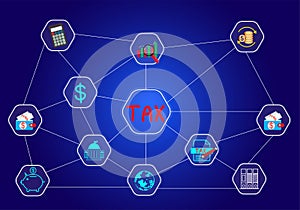 Concept of taxes paid by individuals and corporations such as VAT, income tax and property tax Data analysis, paperwork,Financial