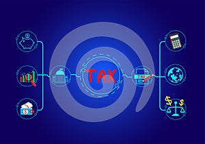 Concept of taxes paid by individuals and corporations such as VAT, income tax and property tax Data analysis, paperwork,Financial