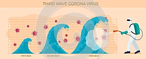 Concept of third wave coronavirus pandemic outbreak. people in protective clothing perform cleaning, spraying and disinfection, co