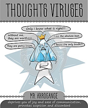 Concept of thoughts Arrogance