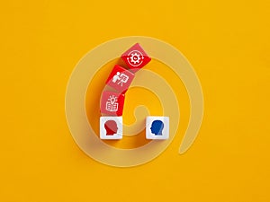 Concept of training, education and knowledge transfer