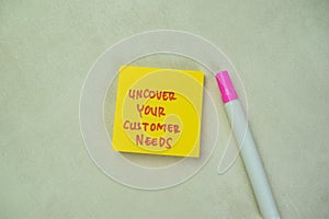 Concept of Uncover Your Customer Needs write on sticky notes isolated on Wooden Table