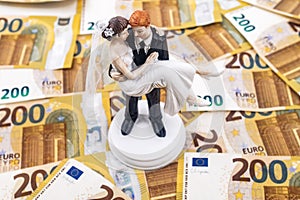 Concept of Wedding Costs