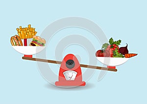 Concept of weight loss, healthy lifestyles, diet, proper nutrition. Vegetables and fast food on scales. Vector. Hand drawn