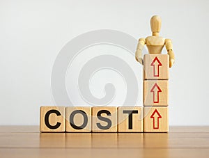 Concept word `cost` on cubes on a beautiful wooden table. Wooden human model. Beautiful white background, copy space. Business