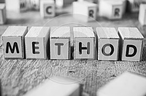 Concept word forming with cube - Method