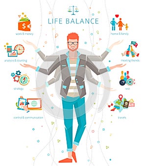 Concept of work and life balance