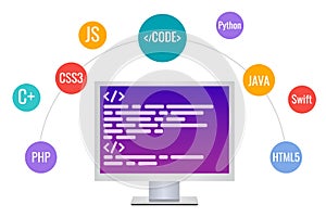 The concept of writing code in any programming languages.