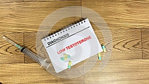 LOW TESTOTERONE