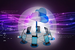 Concepts cloud computing devices