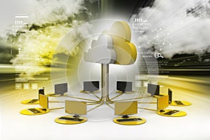 Concepts cloud computing devices