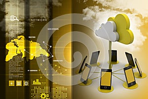 Concepts cloud computing devices