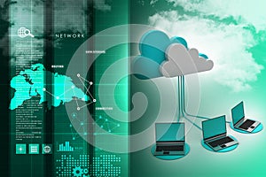Concepts cloud computing devices
