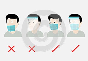 Concepts of how to wear protective mask and face shield correctly
