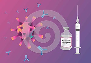 Concepts of monoclonal antibody for coronavirus treatment
