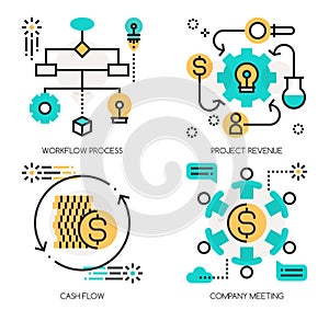 Concepts of Workflow Process , Project Revenue