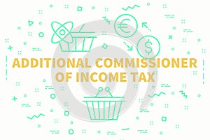 Conceptual business illustration with the words additional commissioner of income tax photo