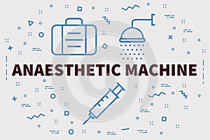 Conceptual business illustration with the words anaesthetic mach