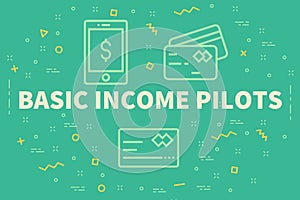 Conceptual business illustration with the words basic income pilots