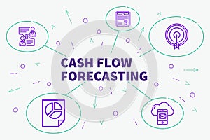 Conceptual business illustration with the words cash flow forecasting