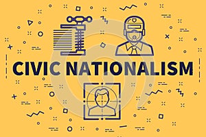 Conceptual business illustration with the words civic nationalism