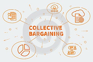 Conceptual business illustration with the words collective bargaining