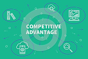 Conceptual business illustration with the words competitive advantage