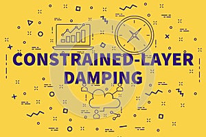 Conceptual business illustration with the words constrained-layer damping