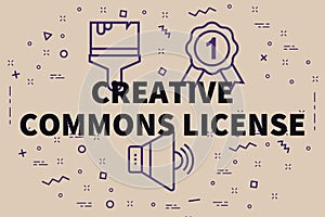 Conceptual business illustration with the words creative commons